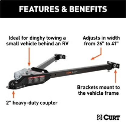 Features and Benefits