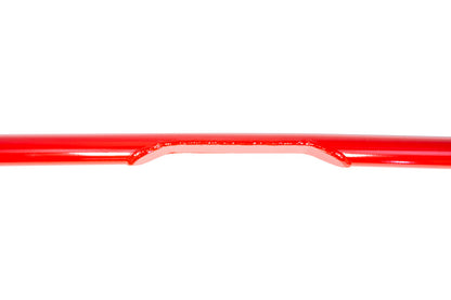 User 3