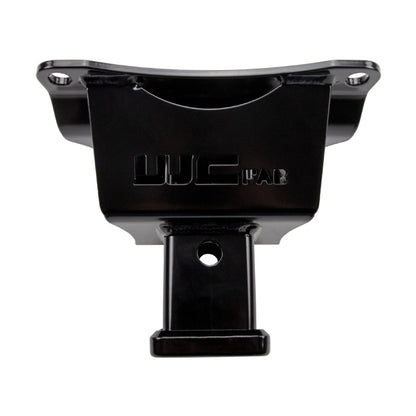 User 1