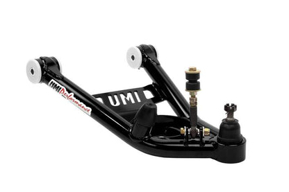 User 1