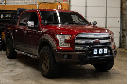 User 2
