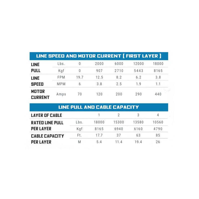 Buyers Guide